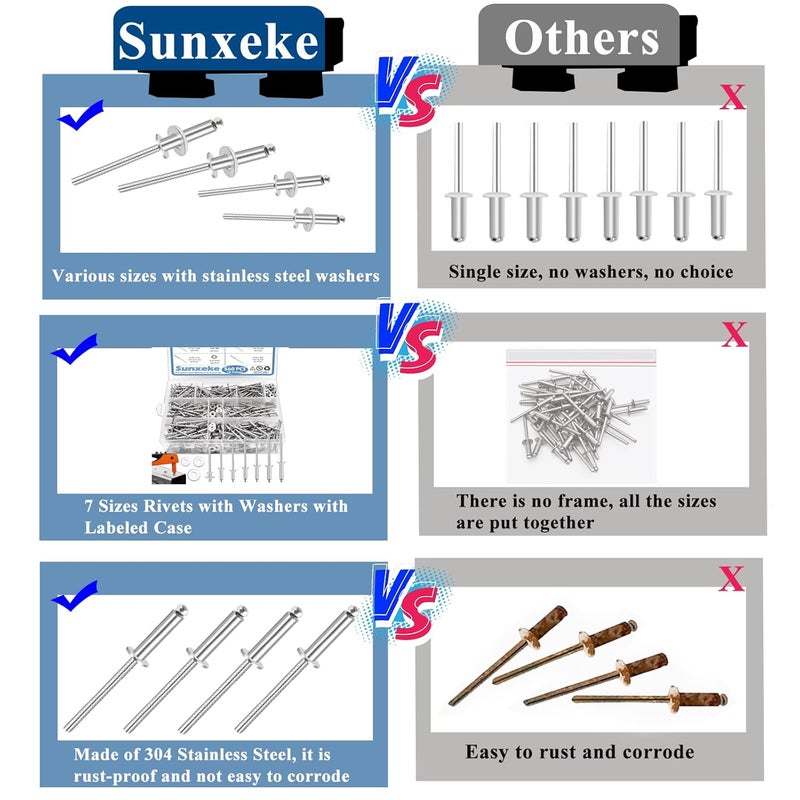 Sunxeke 560pcs 304 Stainless Steel Pop Rivets with Washers Assortment Kit,7 Sizes Pop Aluminum Rivets(1/8in 5/32in 3/16in),Assorted Blind Rivets for DIY/Automotive Repairs/Furniture with Labeled Case - Image 3